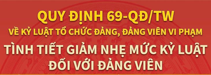 Quy định 69-QĐ/TW về kỷ luật tổ chức đảng, đảng viên vi phạm: Tình tiết giảm nhẹ mức kỷ luật đối với đảng viên